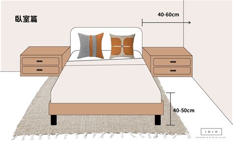 床的高度尺寸 魚圖畫